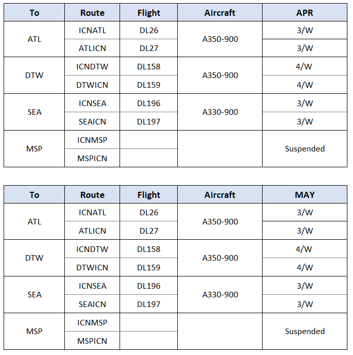 DL Flight schedule EN